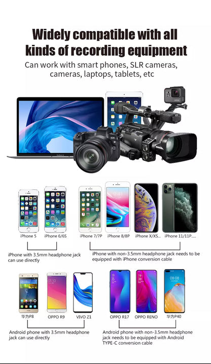 VLOGGING MIC FOR DSLR / MOBILE - HQ1
