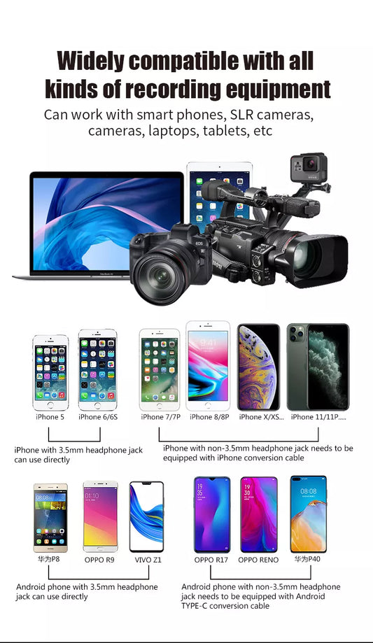 VLOGGING MIC FOR DSLR / MOBILE - HQ1
