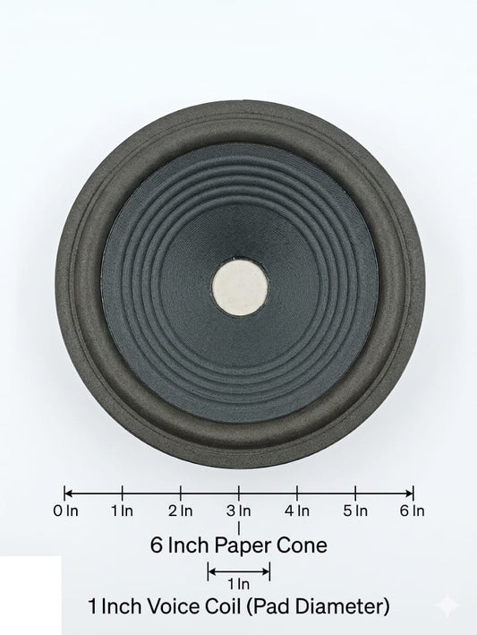 S54 6-Inch Premium Replacement Speaker Cone – 1-Inch Voice Coil Pad Diameter