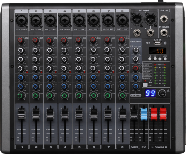 ECM8 Mixer